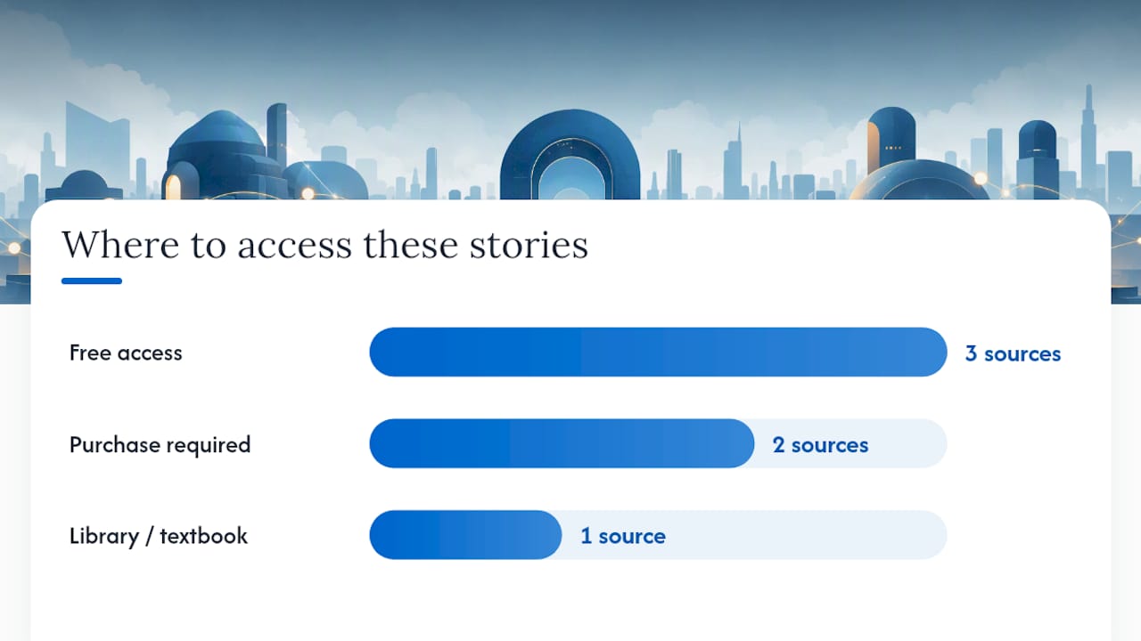 Where to read or buy these stories — overview diagram