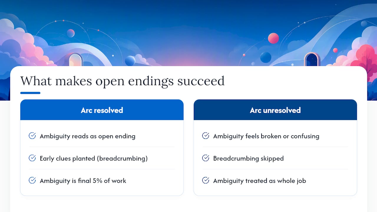 Diagram of emotional arc and ambiguity impact on open ending success