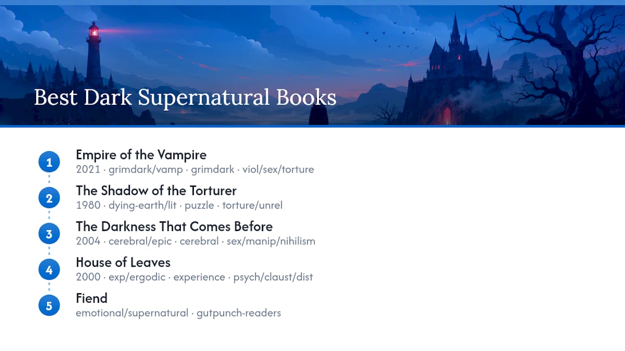 Diagram comparing dark supernatural books by themes and audience