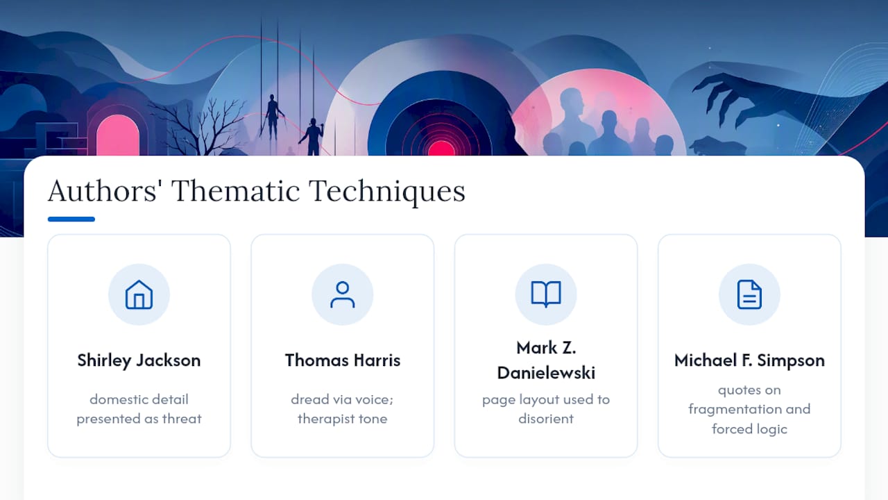 Comparison chart of psychological horror authors' techniques