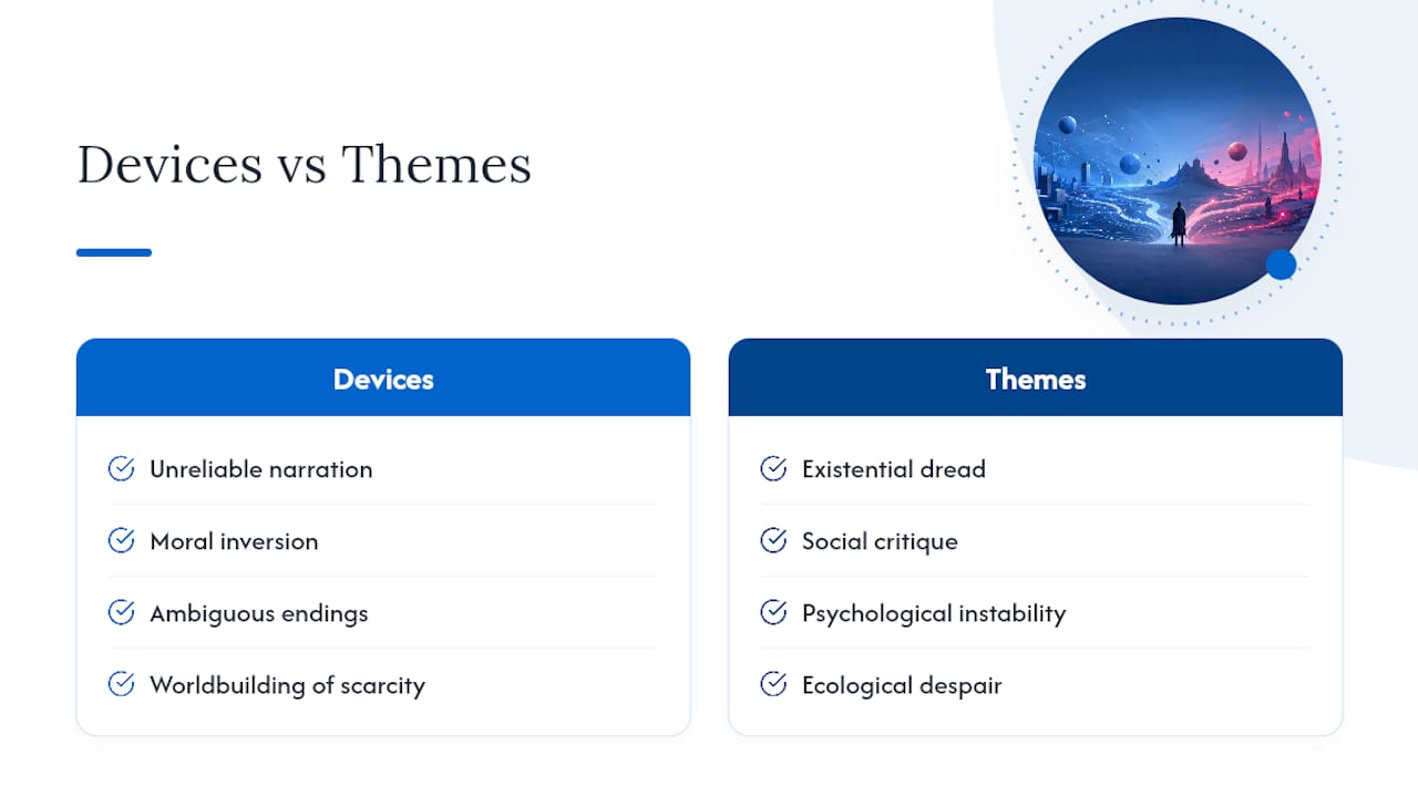 The Craft Behind the Dread — overview diagram