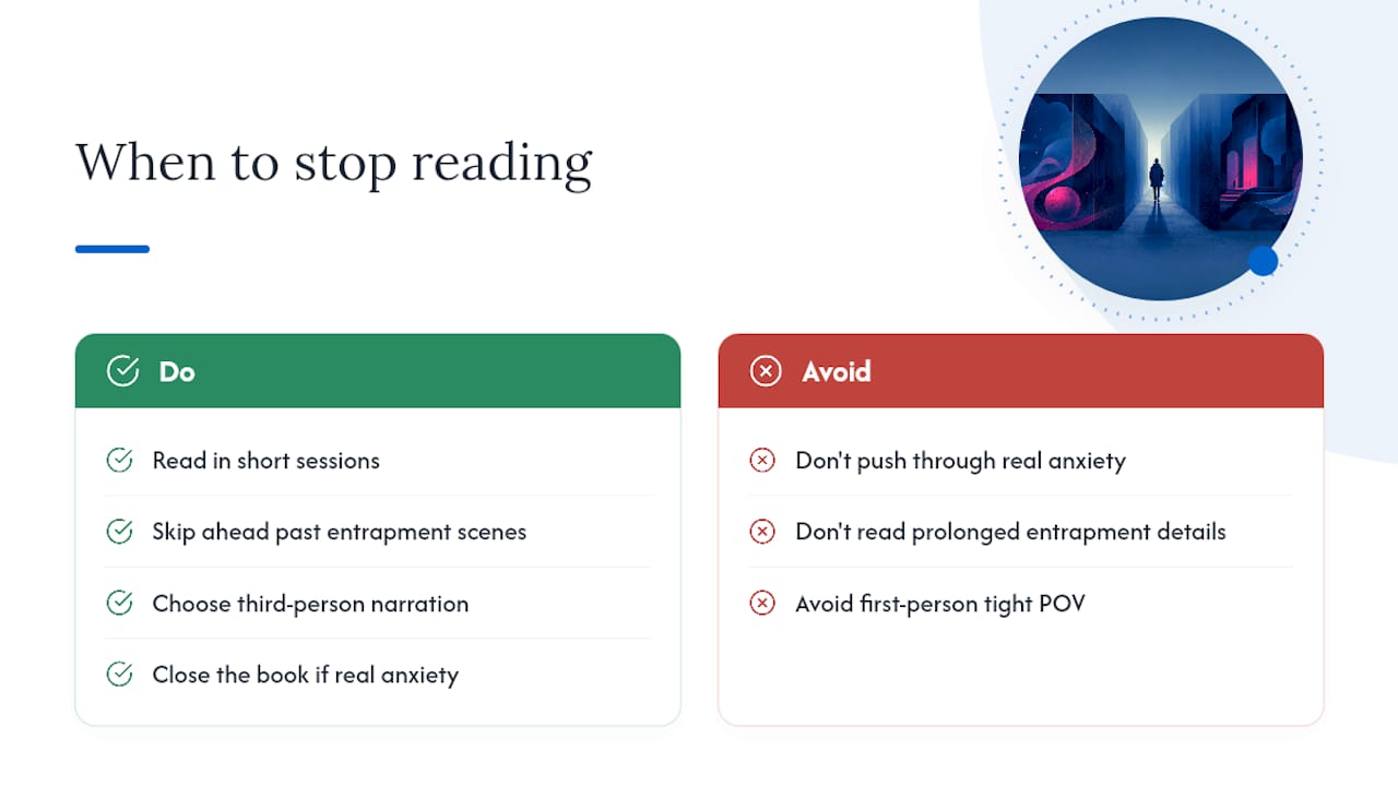 A Word on Claustrophobia and When to Put the Book Down — overview diagram