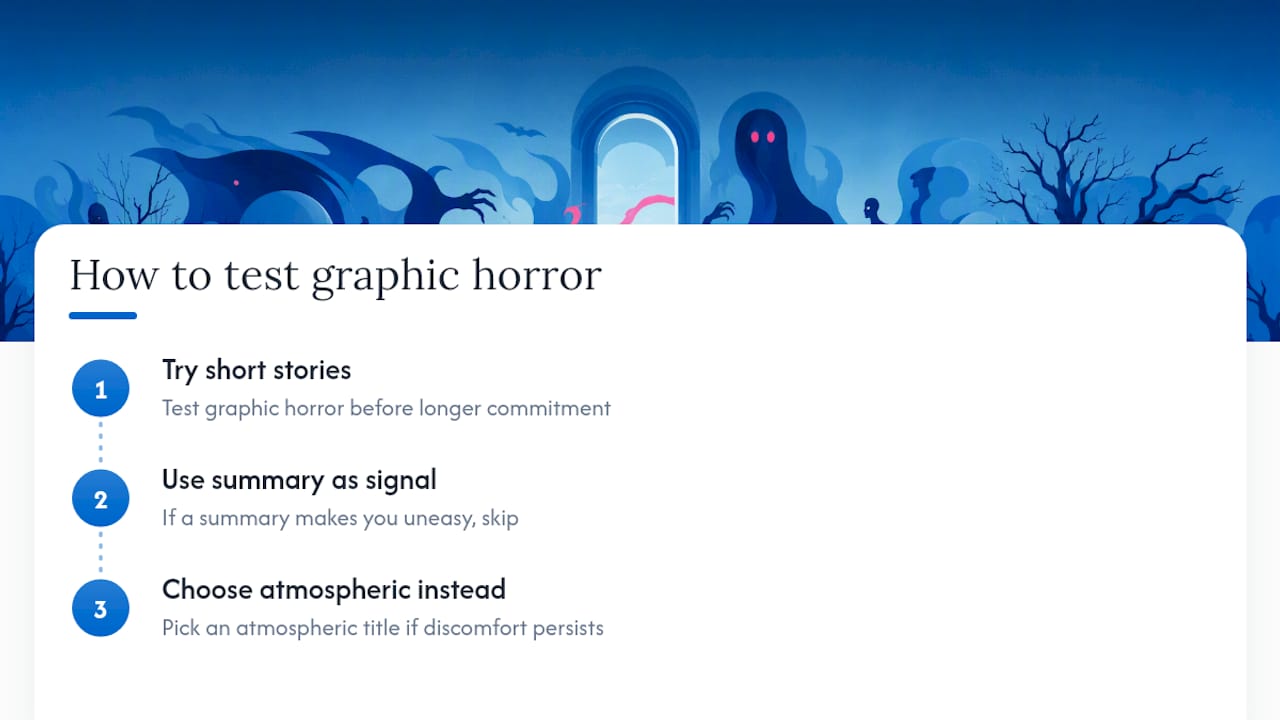 Three-step path for choosing horror intensity