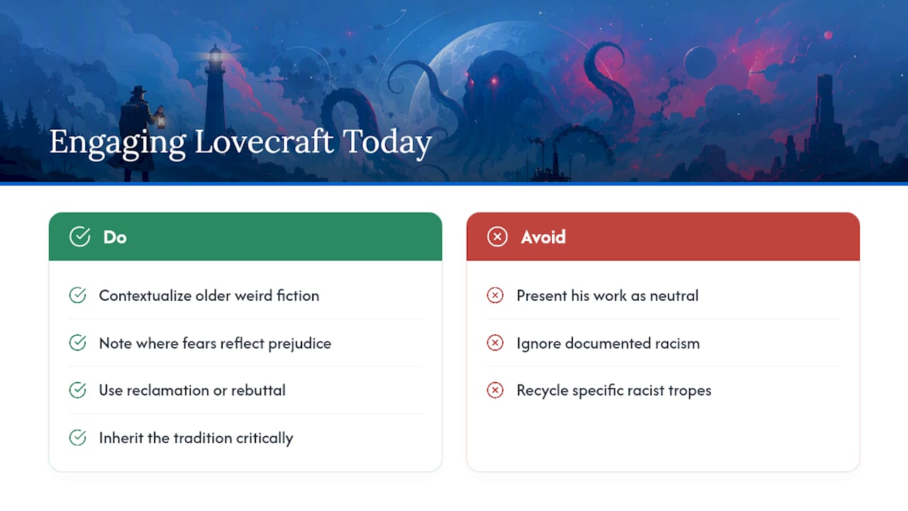 Lovecraft's Racism and How Modern Writers Have Responded — overview diagram