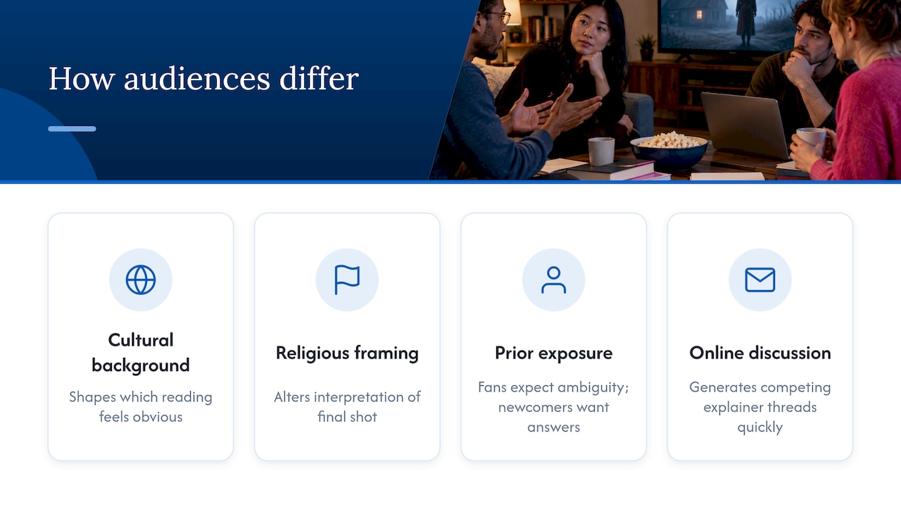 8. How different audiences read the same ambiguous ending — overview diagram