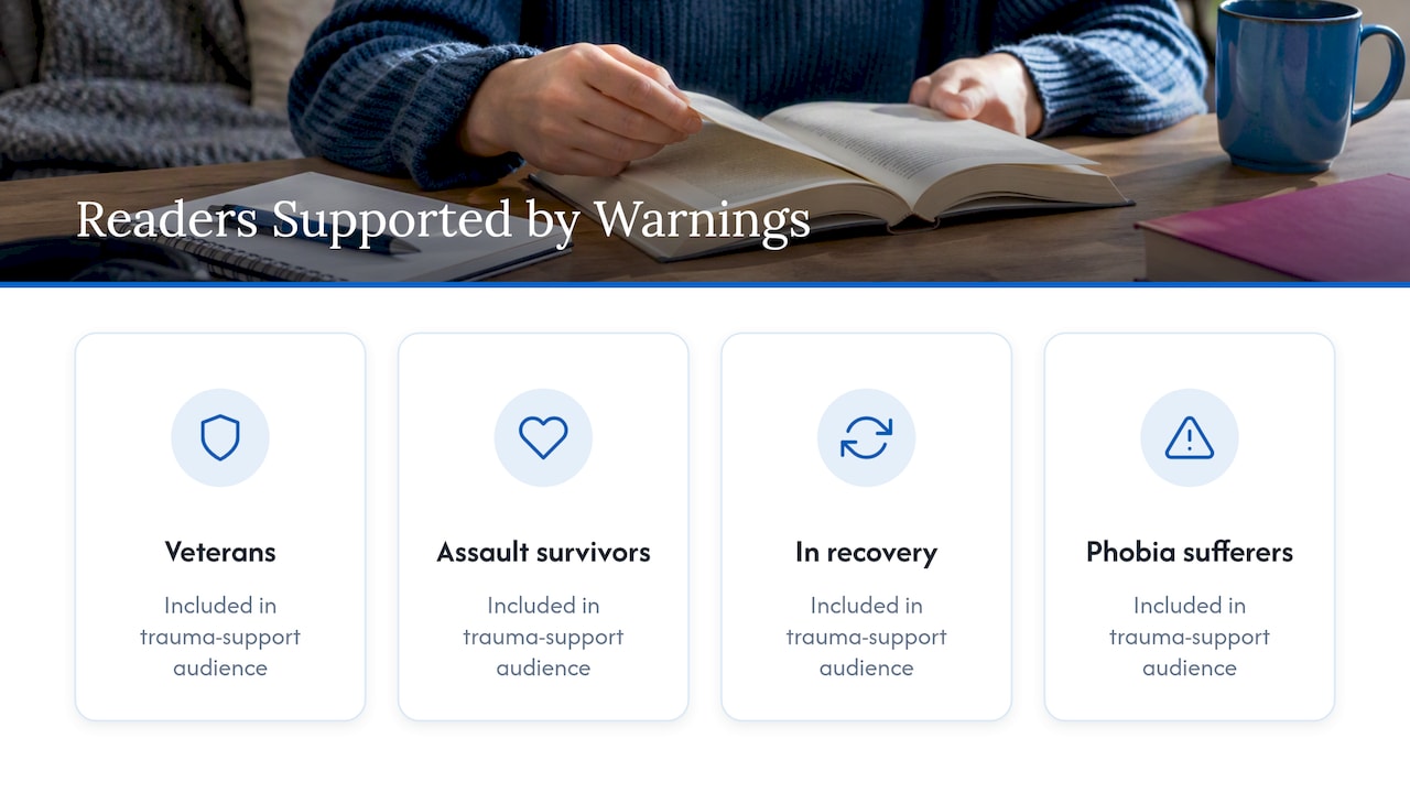Four reader groups supported by content warnings