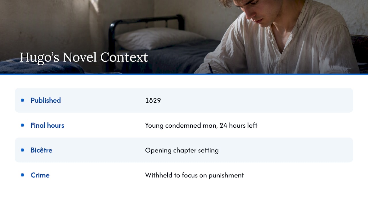 Key context for Hugo’s condemned prisoner novel