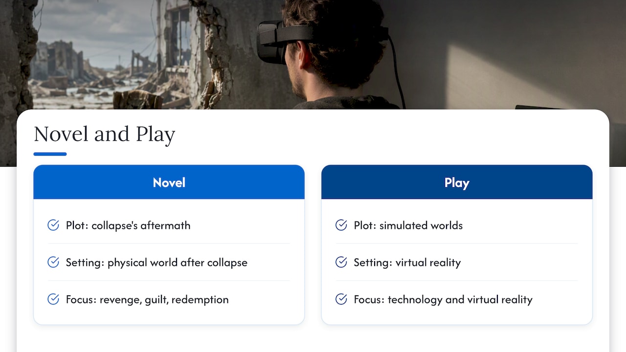 Comparison of the novel and play themes