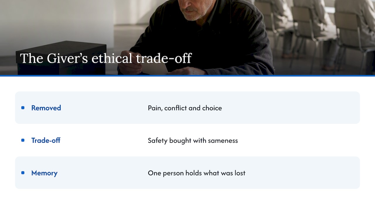 The Giver’s safety and sameness trade-off