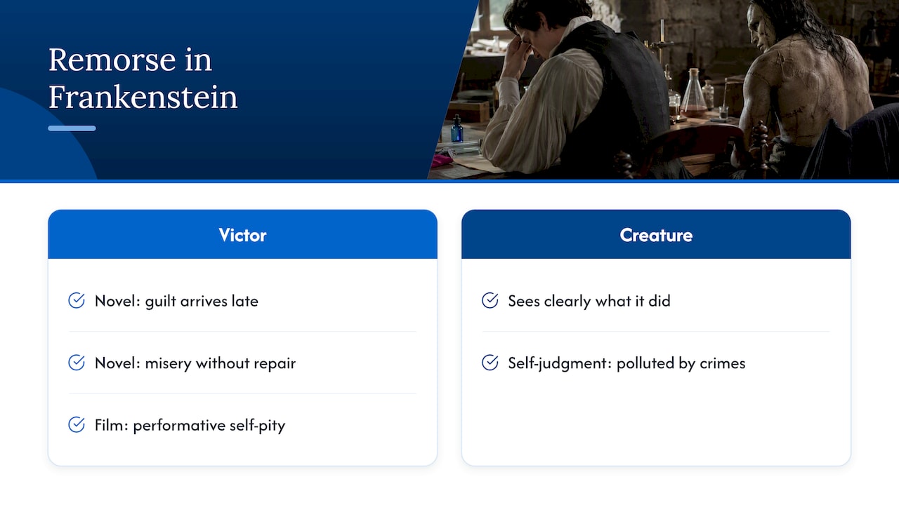 Mary Shelley: remorse with teeth — overview diagram